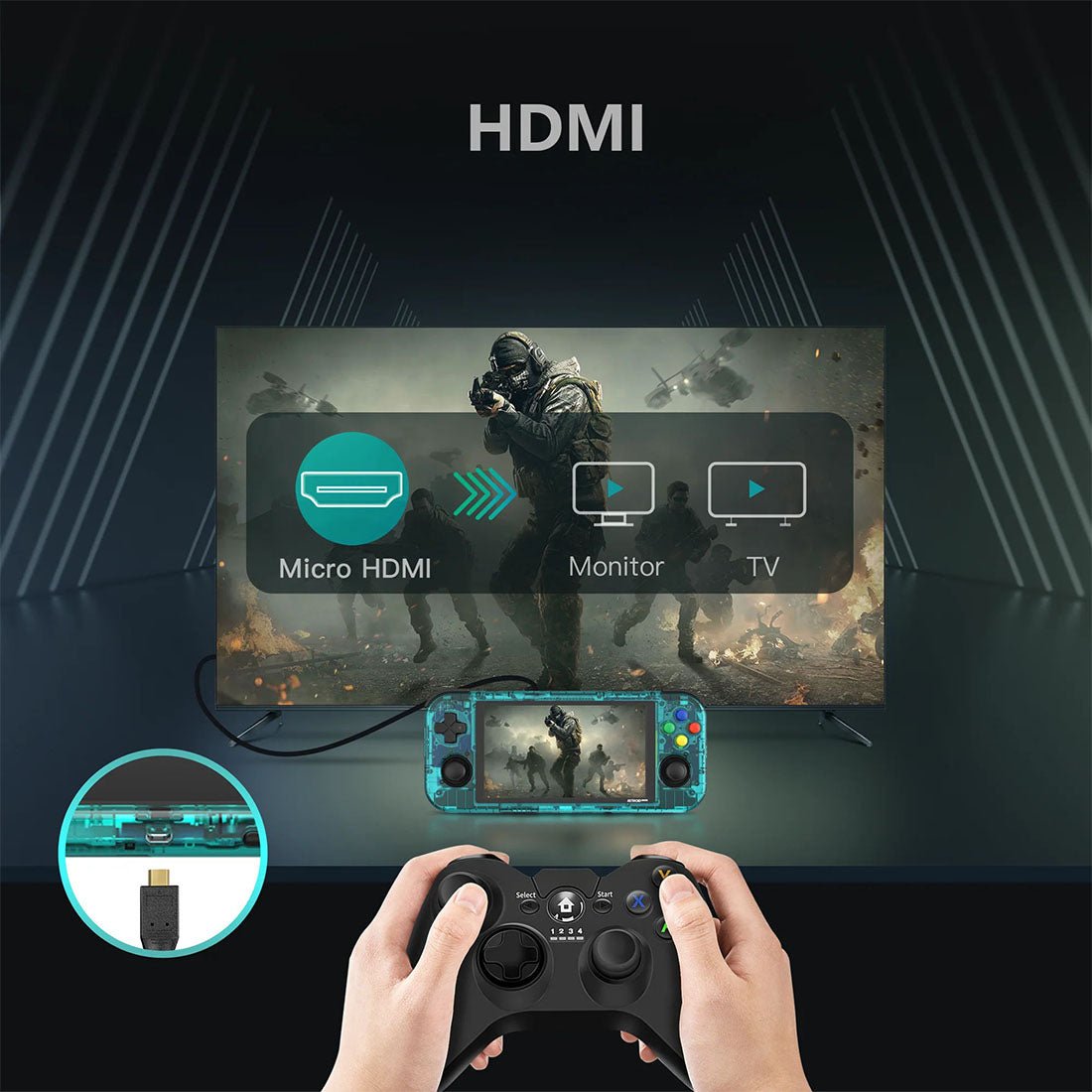 Retroid Pocket 3+ Retro Handheld Console