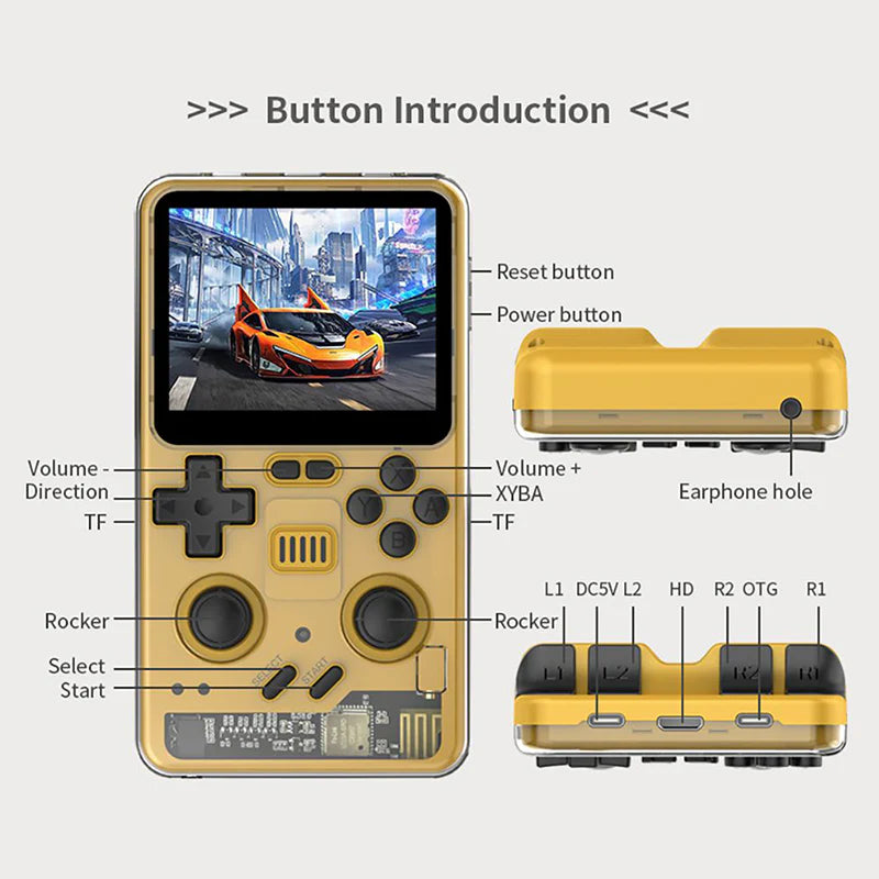 Powkiddy RGB20 Pro Retro Handheld Game Console