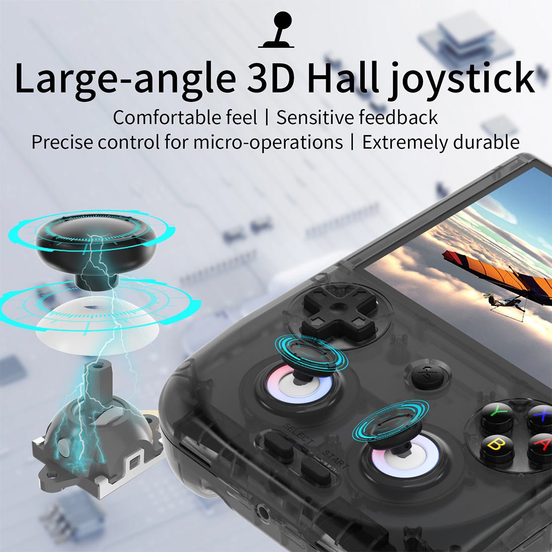 Anbernic RG406V Retro Gaming Console