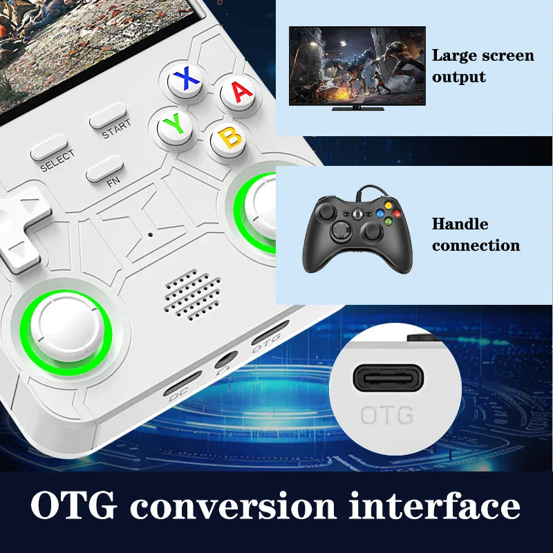 R36 ULTRA Retro Handheld Game Console