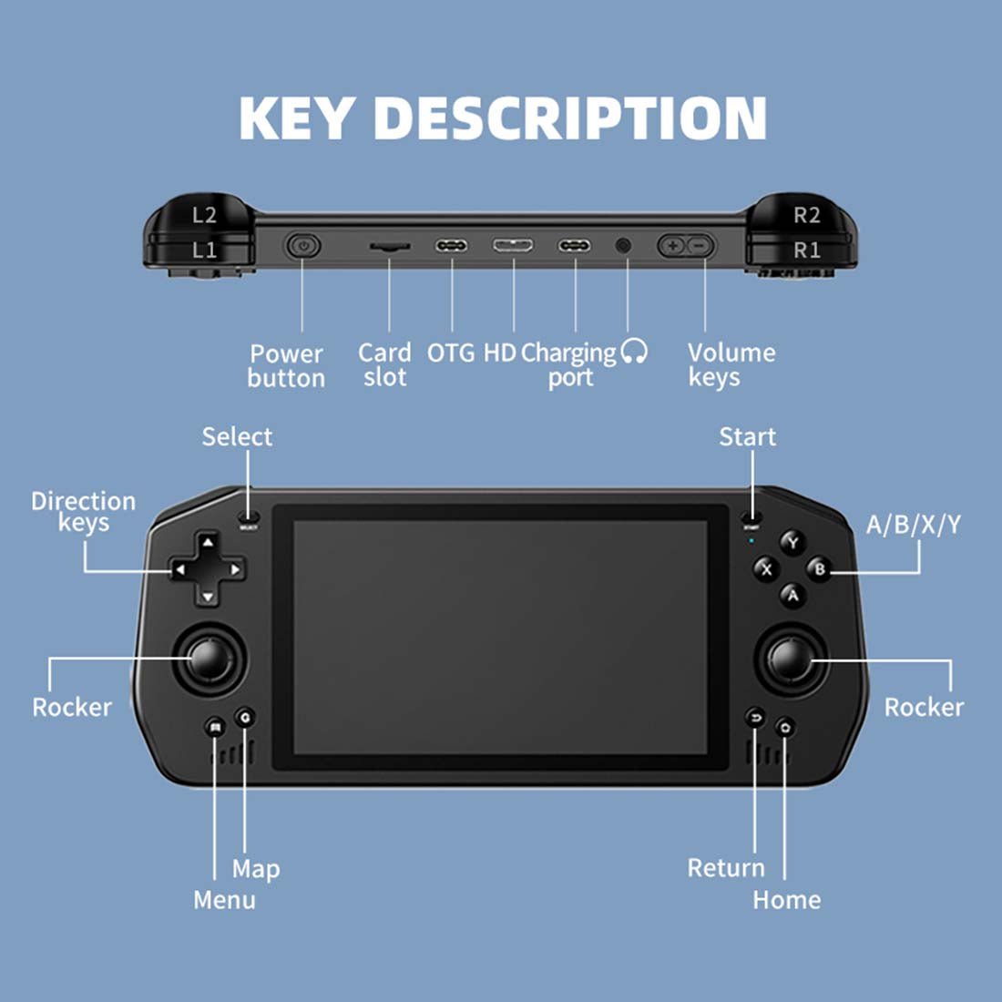 Powkiddy X28 Retro Handheld Gaming Console