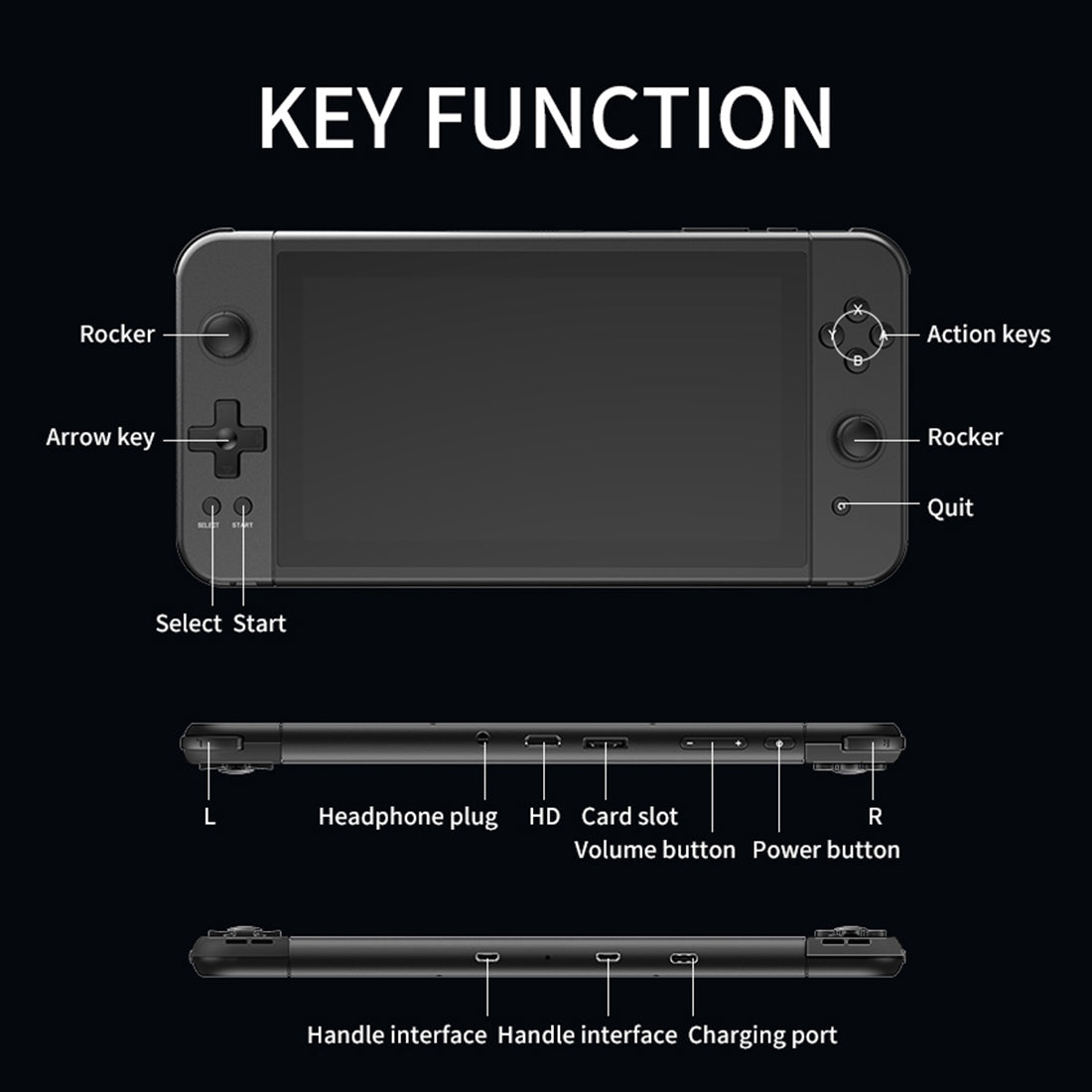 Powkiddy X70 Retro Handheld Game Console