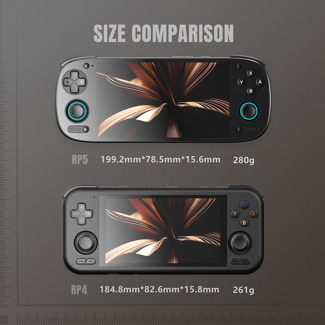 Retroid Pocket 5 Handheld Gaming Console