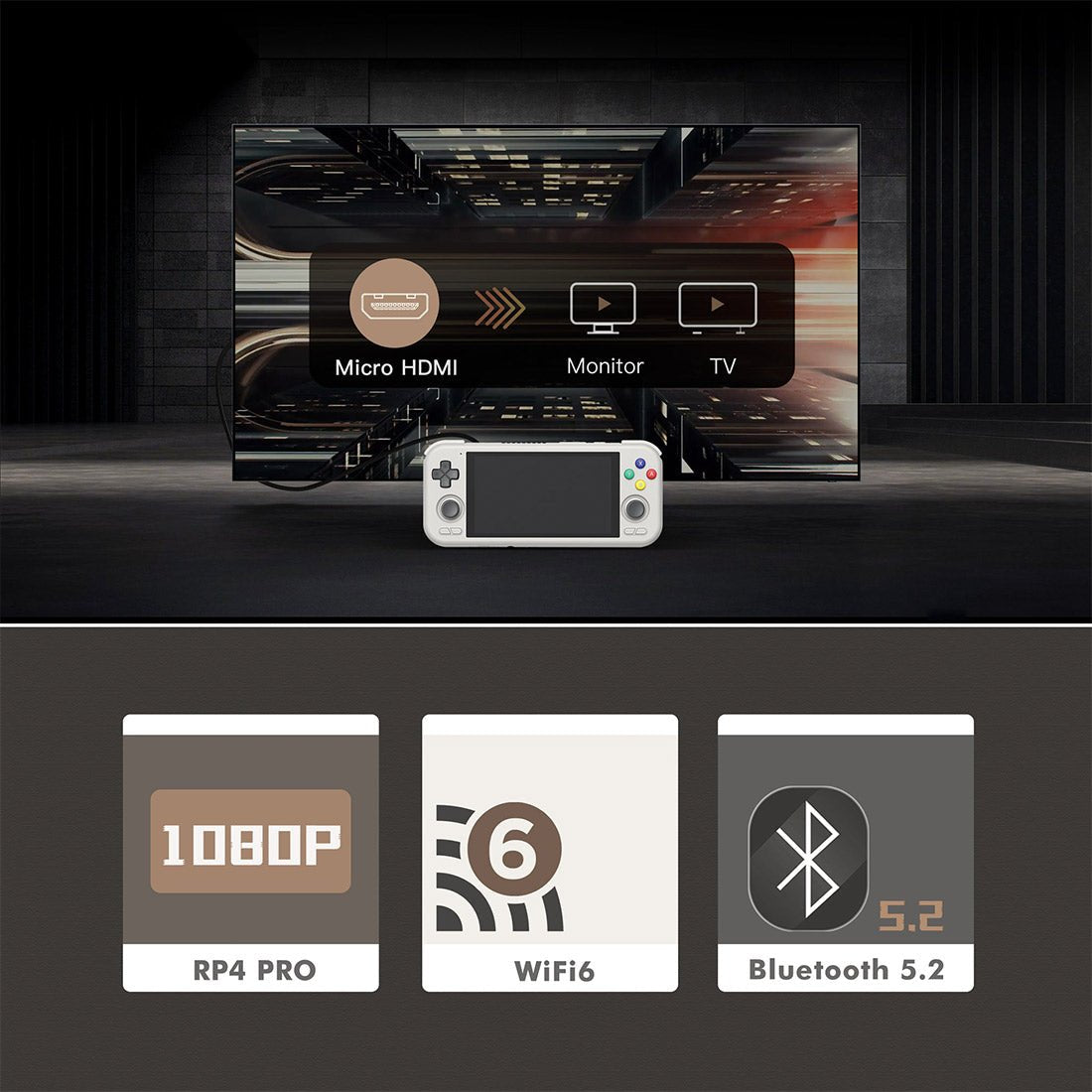 Retroid Pocket 4 Pro Handheld Game Console