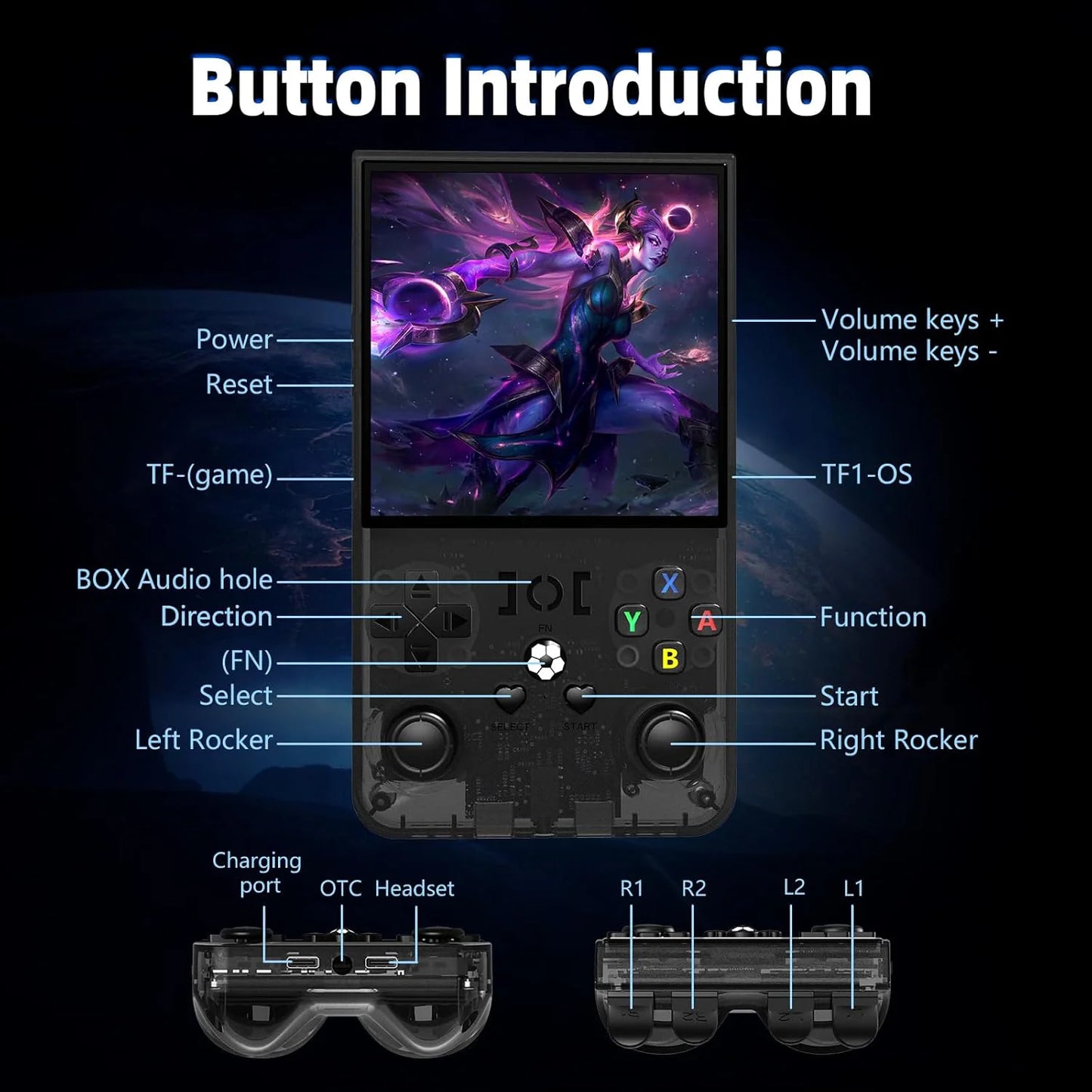 R36MAX Retro Handheld Game Console Linux System
