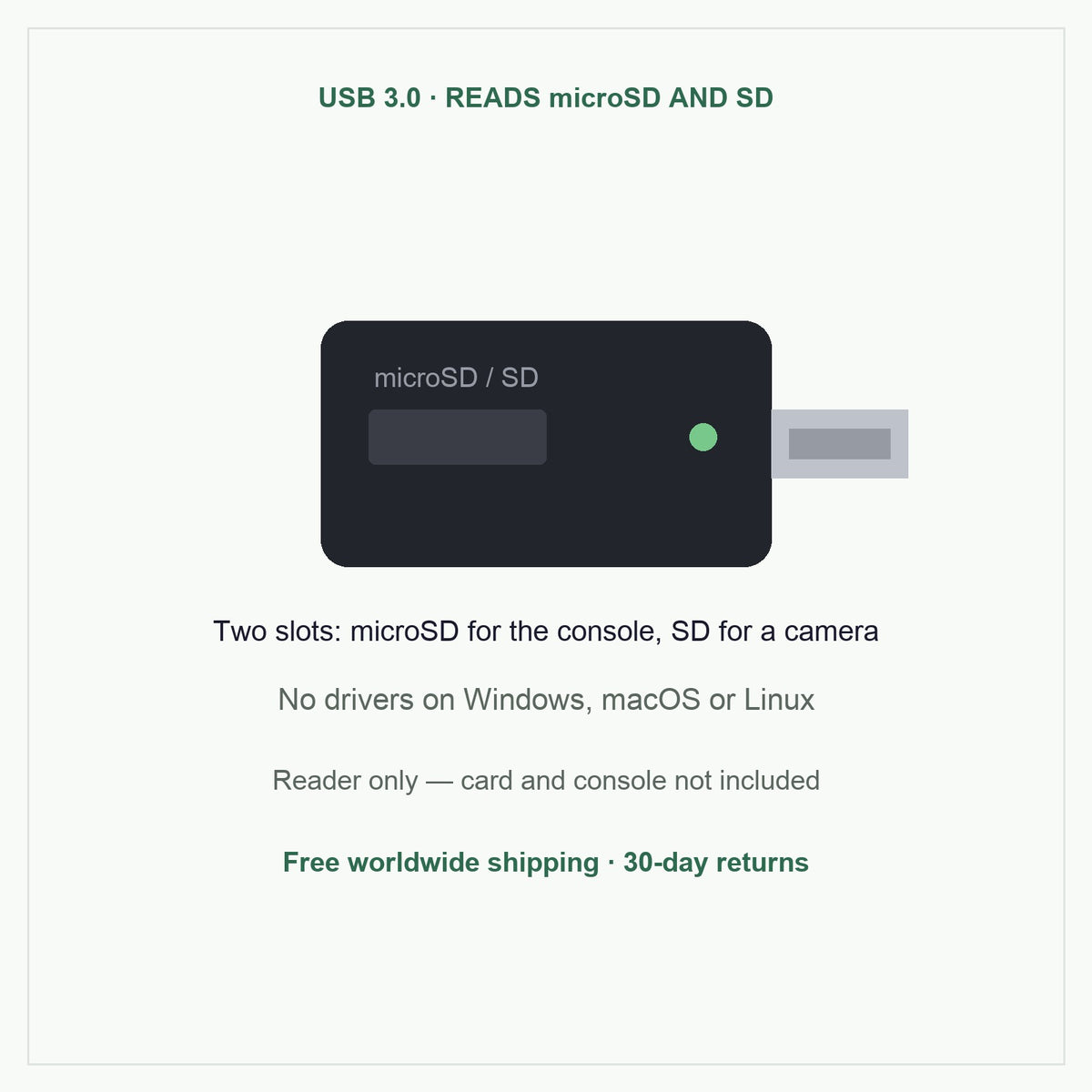 Card reader with microSD and SD slots for R36S firmware