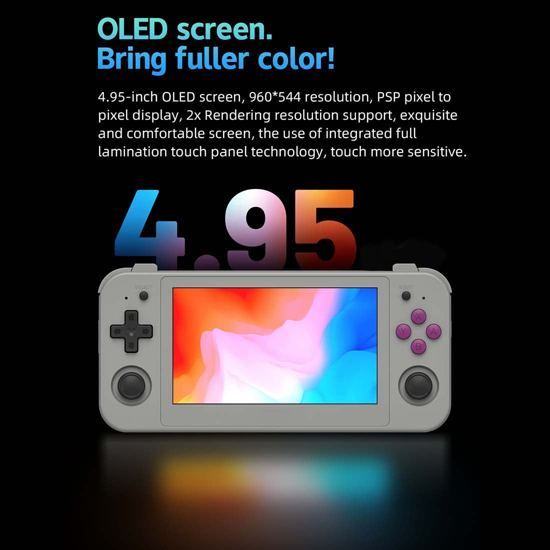 Anbernic RG505 Retro Handheld Game Console