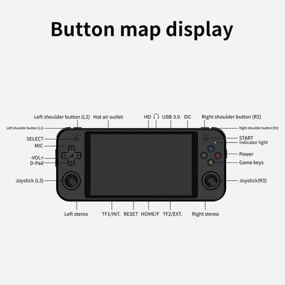 Anbernic RG552 Android Open Source Dual System Handheld Retro Game Console