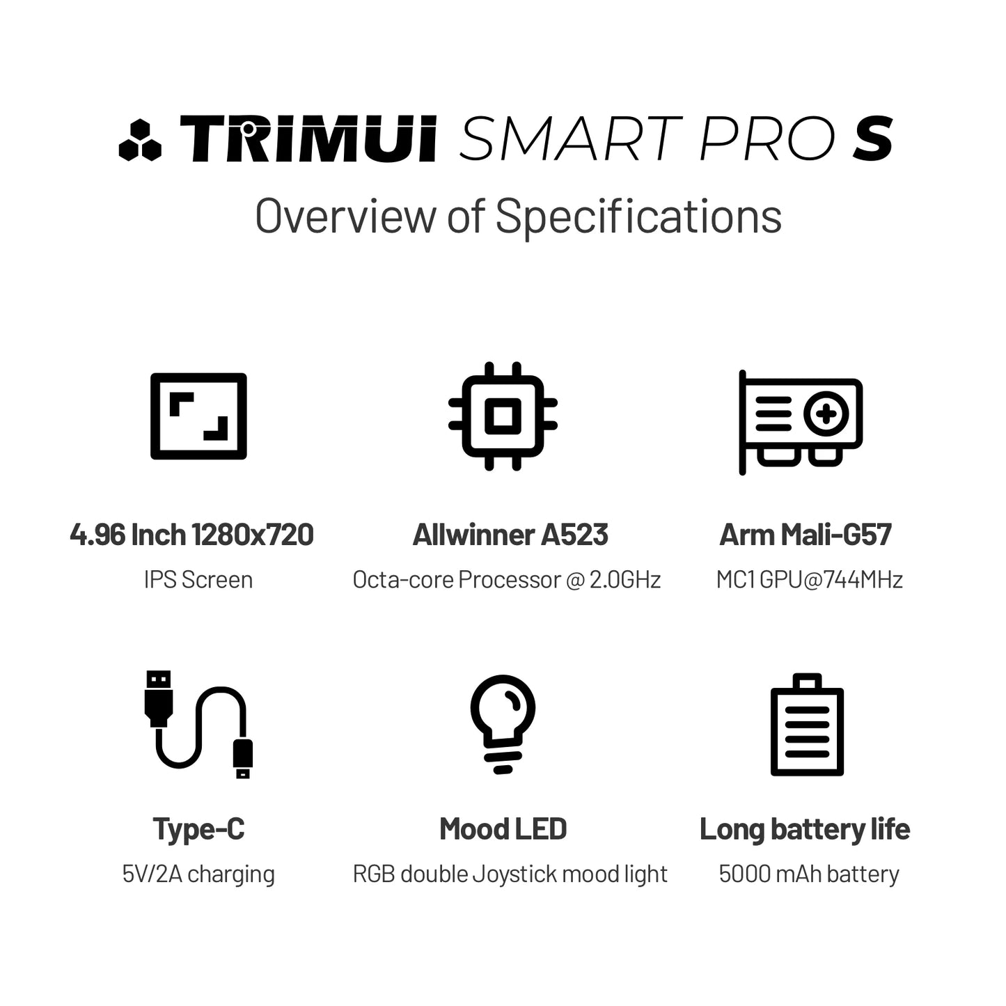 TrimUI Smart Pro S handheld game console with 4.96 inch HD IPS screen - image 6