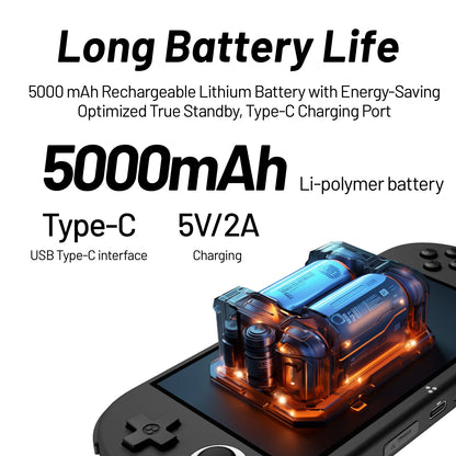 TrimUI Smart Pro S handheld game console with 4.96 inch HD IPS screen - image 4