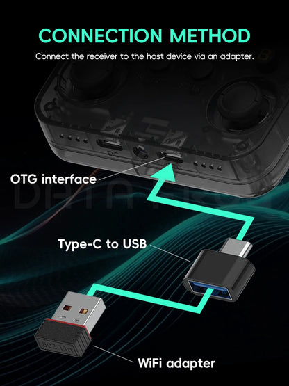R36S WiFi adapter USB dongle product detail