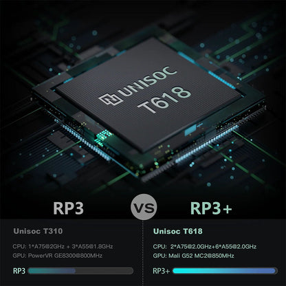 Retroid Pocket 3+ Retro Handheld Console