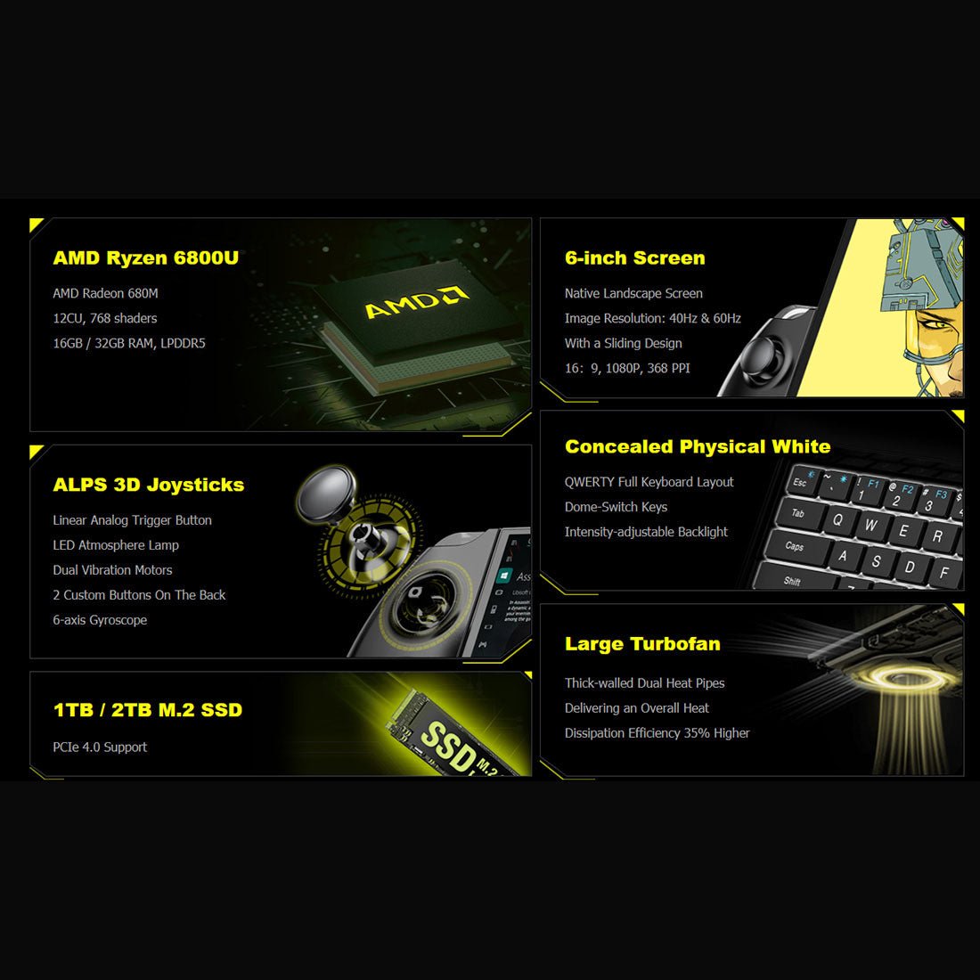 Anbernic RG405M Portable Handheld Game Console