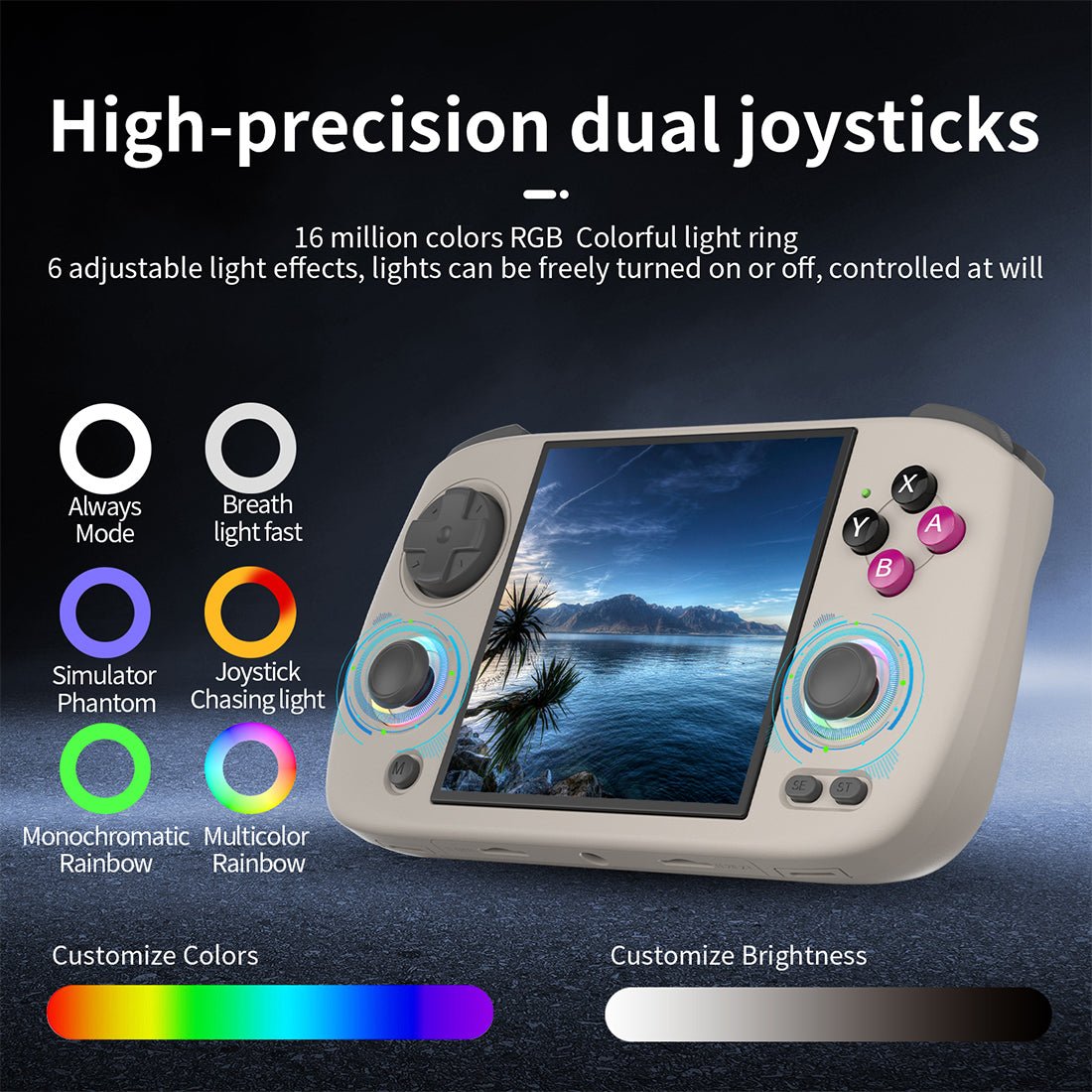 Anbernic RG CubeXX Retro Handheld Game Console