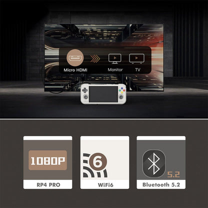 Retroid Pocket 4 Pro Handheld Game Console