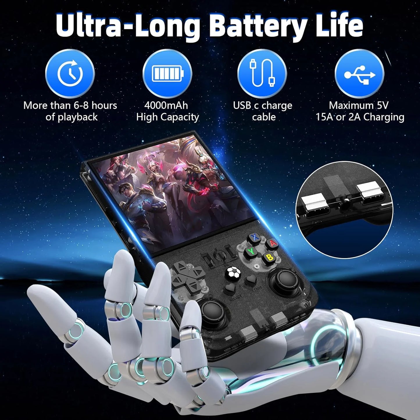 R36MAX Retro Handheld Game Console Linux System