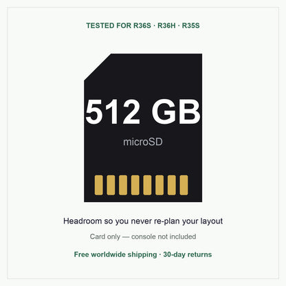 R36S 512 GB microSD memory card, tested for R36S, R36H and R35S